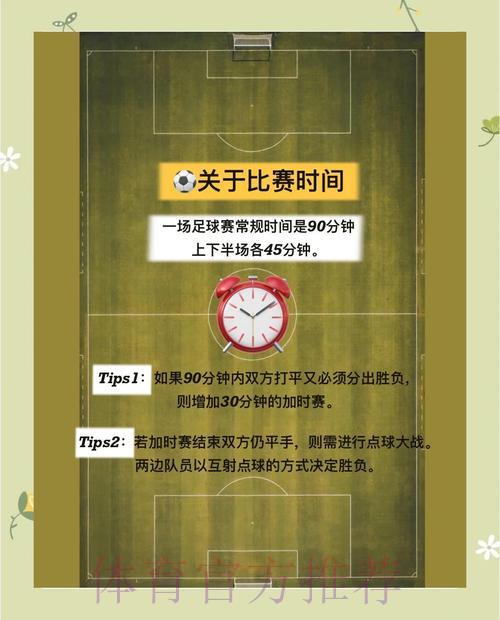纵览全球：世界杯足球竞猜完全攻略