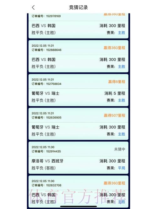 世界杯竞猜平台带给你全新的赛事体验 世界杯竞猜平台带给你全新的赛事体验